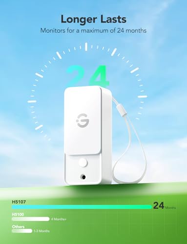 GoveeLife Outdoor Temperature and Humidity Sensor H5107 Replacement Kit (Does Not Support Bluetooth Connection; Requires Connection to 2.4GHz WiFi Gateway H5043 to Access Full Functionality) - style: 1 Sensor