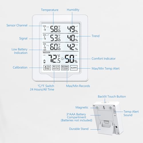Indoor Outdoor Thermometer Wireless with 3 Remote Sensors, Digital Temperature Humidity Monitor Gauge with 500FT/150M Range, Temp Alert and Backlight