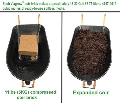 Viagrow® 5 kg (11 lb.) Buffered Compressed Coconut Coir Premium Grow Media (1-Pack) / A Product of The Harvest Company™ - color: Buffered 5KG, size: 1 Pack