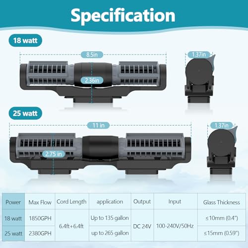 hygger Aquarium Gyre Wave Maker 1850GPH for 40-125 Gallon Fish Tank Cross-Flow Pump Adjustable Aquarium Water Circulation Powerhead 18W with Controller Magnetic Base - size: 1850GPH