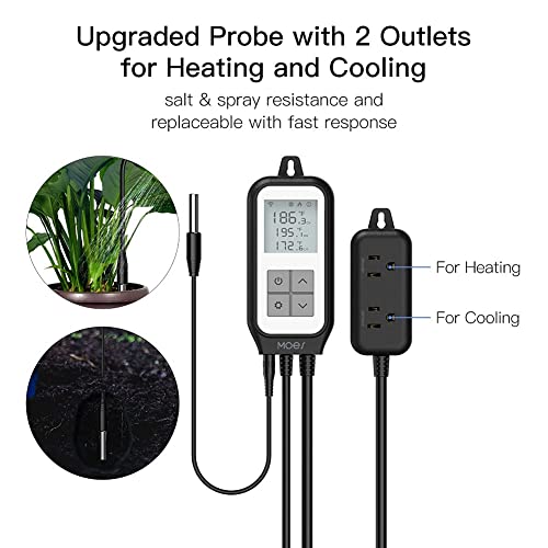MOES Smart WiFi Cooling Heating Thermostat Outlet, Tuya Digital Temperature Controller Sensor Plug for Reptile Fermenter Brewing Breeding Heat Mat, Smart Life Remote Control, -22-221℉,10A 1250W