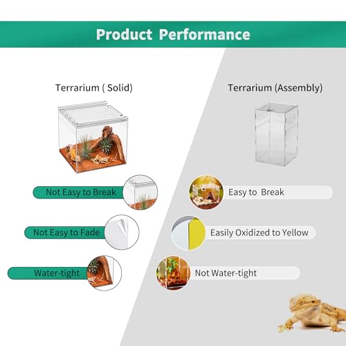 Reptile Terrarium,6.8" x 6.8"x 6" Reptile Breeding Box, Magnetic Acrylic Enclosure,for Tarantula,Hermit Crab,Jumping Spider,Iguana,Leopard Gecko,Bearded Dragon, Insect, Mantis, Scorpions. - size: 6.8"*6.8"*6"