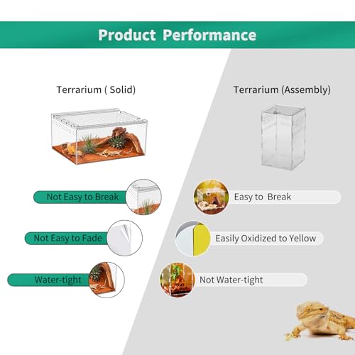 Reptile Terrarium kit,12"*7"*6" Reptile Breeding Box, Magnetic Acrylic Enclosure,for Tarantula,Hermit Crab,Jumping Spider,Iguana,Leopard Gecko,Bearded Dragon, Insect,Scorpions.(30*18*15 cm) - size: 12"*7"*6"