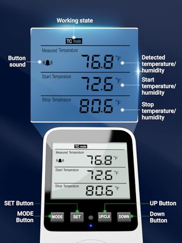 Temperature and Humidity Controller Plug in, Thermostat Controlled Outlet for Humidifier | Temperature Humidity Alarms | Digital Humidistat Controller Switch for Mushroom, Greenhouse, Reptile