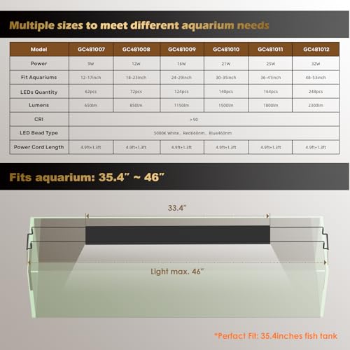 GLOWRIUM Aquarium Light, LED Full Spectrum Freshwater Fish Tank, infinitely dimmable, Fish Tank Light with auto-on/Off Timer (36-41 in) - size: 36-41 in
