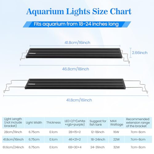 Full Spectrum Aquarium Light:Fish Tank Light with APP & Remote Control for Live Fishes Aquatic Pet Lovers - Timer Fish Tank Lights for 18-24 Inch Freshwater Saltwater Aquarium - size: 18-24inch