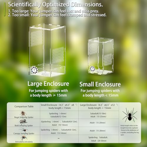 Jumping Spider Enclosure, Front-Opening Acrylic Spider Terrarium with Magnetic Door,Laser-Cut Biomimetic Ventilation System, Escape-Proof for Feeder Insects (4.3"x4.3"x7.8") - size: 4.3"x4.3"x7.8"