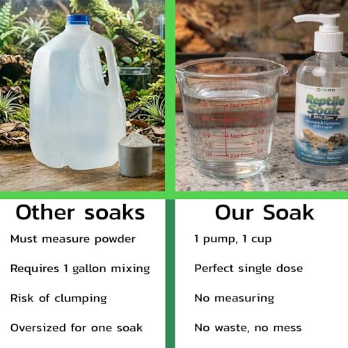 CTWPets Reptile Soak, Electrolyte and Vitamin Bath for Bearded Dragons, Leopard Gecko, Tortoise, Snakes (16oz, Easy Soak) - size: 16 Fl Oz (Pack of 1)