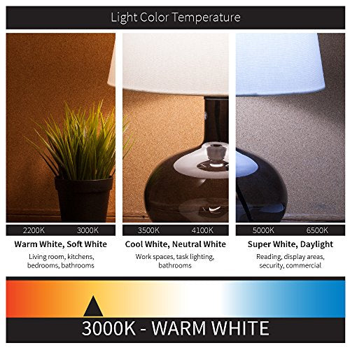 Sunlite 30400 F24T5/830/HO 2 Foot T5 Linear Fluorescent Lamp, 24 Watts, 1800 Lumens, 3000K Warm White, Miniature G5 Bi-Pin Base, ROHS Compliant, High Performance Straight Tube, 40 Pack - color: 3000k, style: 24 watts (22.20-Inch)