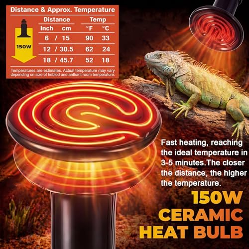 4 Pack 150W Ceramic Heat Emitter, No Light Reptile Heat Lamp Bulb for Bearded Dragon Tank, Chicken Brooder and Coop, E26 Ceramic Heater Bulb for Large Terrarium