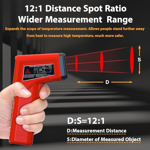 FKM Laser Thermometer Gun Non-Contact Infrared Temperature Gun,-58°F~986°F(-50°C~530°C) AdjustableEmissivity,Digital Thermometer Gun for Industrial,Kitchen Cooking,Oven,Automotive,HVAC,Not for Human - style: -58°F~986°F