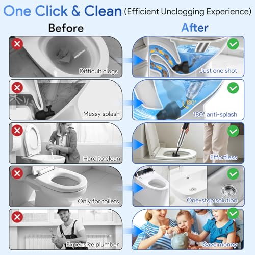 Granarbol Plungers for Bathroom, Toilet Plunger & Air Drain Blaster with Real-Time Gauge,Heavy Duty Toilet Auger & Drain Snake, Clog Remover Tool for Toilets, Sinks, Floor Drains (Black) - color: Black