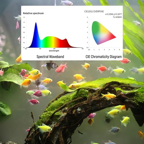 Led Aquarium Light, Full Spectrum Fish Tank Lights, 30 Inch Freshwater Fishtank Hood Lighting for Grow Fish, Plants, Adjustable from 24 to 30in - size: 24-30 IN