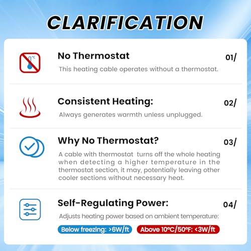 15 Feet Fluoropolymer Corrosion-Proof Electric Heating Cable for Drain Pipes YeloDeer, Suitable for Various Sewer, Sewage, Sump, Buried Pipes and Wastewater Systems
