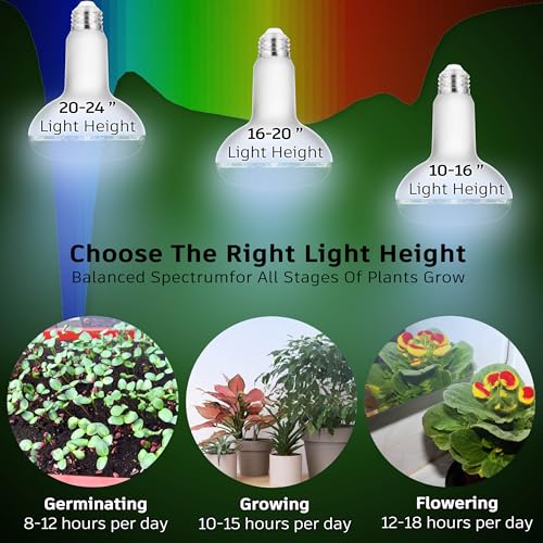 BR30 Led Grow Light Bulbs for Indoor Plants Full Spectrum,E26 BR30 Floodlight Plant Sun Grow Lamp 15W 1800lm,150-200 Watt Equivalent,Balanced Spectrum 5000K Red Blue for Seeds Greens,Flowers,1Pcs - size: BR30