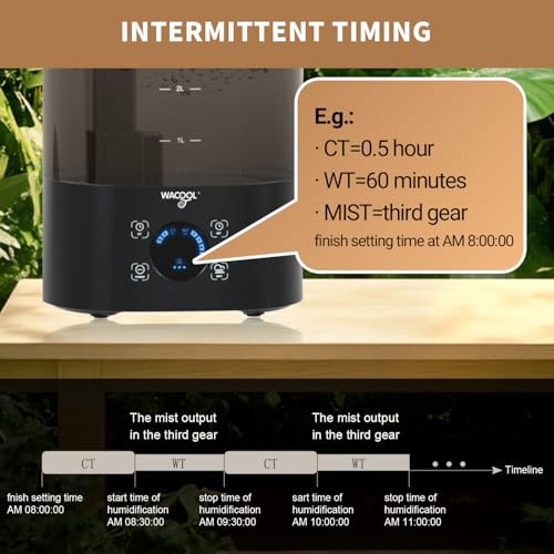 WACOOL Reptile Fogger Mister 4L No-Leak Top-Fill Water Humidifier - Digital Timer Terrarium Fogger with Adjustable Fog Volume and Silent Operation for Snake/Gecko/Gecko Tanks - size: Single Hose