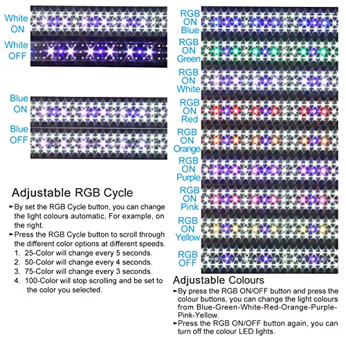 WaterRebirth Wireless Remote Full Spectrum Aquarium LED Light Strip - Ultra-Thin Design with Timer & RGB Modes for Fish Tank Plants (20-26INCH) - size: 20-26 inches