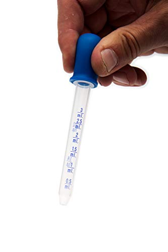 Lixit® Nursing and Hand Feeding Syringe and Bottle Kits for Cats, Rabbits, Puppies and Other Pets (Syringe + Dropper Pack of 2) - size: Syringe + Dropper Pack of 2