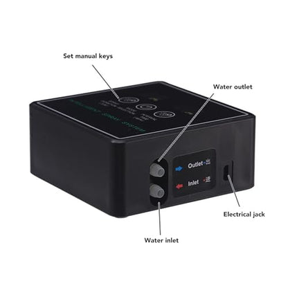 Reptile Fogger Smart Spray System, Automatic Timing Humidifier with 360 Degree Adjustable Misting Nozzles, Reptile Mister for Terrarium Rainforest Habitat