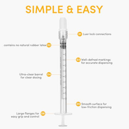 1mL Luer Lock Syringe with Cap - Without Needle - Leak-Proof Accurate Measurement - 1cc luer lock syringe for Lab Use and Home Care (30 pack) - size: 1ml Luer Lock Syring-30pcs