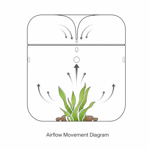 Bioloark MY-180 Glass Plant Terrarium, 7.1" x 7.9" Large Desktop Moss Terrarium with Dew-Collecting Lid, Ventilation Holes, High-Clarity Glass Jar for Ferns, Small Plants & Micro Landscape - color: MY-180(7.1"X7.9")