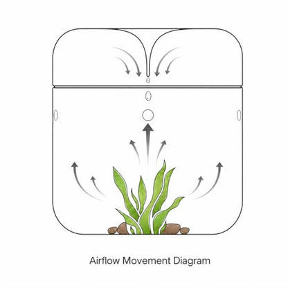 Bioloark MY-180 Glass Plant Terrarium, 7.1" x 7.9" Large Desktop Moss Terrarium with Dew-Collecting Lid, Ventilation Holes, High-Clarity Glass Jar for Ferns, Small Plants & Micro Landscape - color: MY-180(7.1"X7.9")