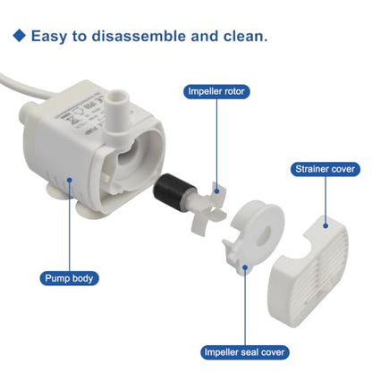 CONQUERALL DC 5V 29GPH 1W 1.5ft USB Mini Brushless Pump with 3.3ft Tubing for Solar Water Fountain Pump (White) - color: Usb 5v 1w 110l/H 45cm Head (White)