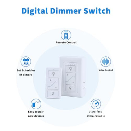 Plug in Dimmer, Wireless Dimmer Plug with Remote, Digital Plug Light Switch for Lamp Compatible with Alexa, for Dimmable LED/CFL Lights and Incandescent/Halogen
