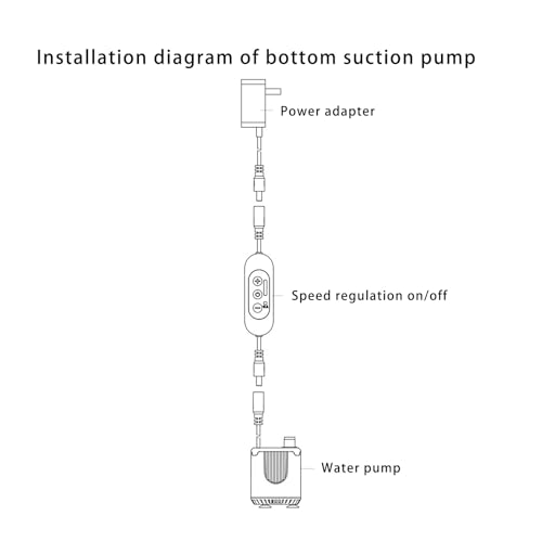 Aquariums Water with 4 Flows Submersed Design for Terrariums Turtles Tanks Circulations Aquariums - color: Tl2307d