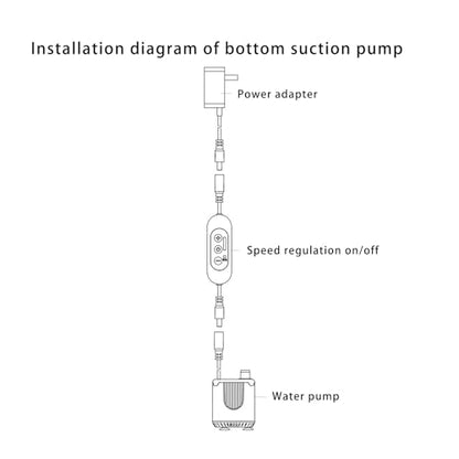 Aquariums Water with 4 Flows Submersed Design for Terrariums Turtles Tanks Circulations Aquariums - color: Tl2307d