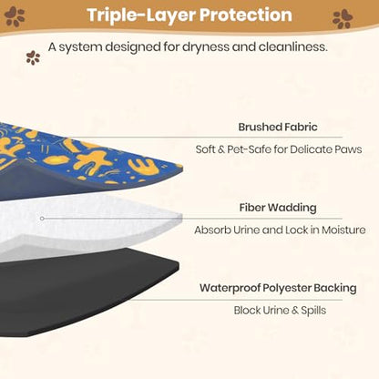 Fitted Liners for Ferret Nation, Critter Nation Cage - Washable Liner for Ferrets, Chinchillas, Rats, Guinea Pig, Hedgehogs & Other Small Animals - Waterproof Cage Accessory (Bottom Pan Liner) - size: Bottom Pan Liner