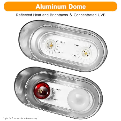 Dual Reptile Light Fixture with Timer & PID Dimming Thermostat, Day-Night Heat & Light Cycle, Heat Lamp for Bearded Dragons Terrariums, Max 160W Per Socket (No Bulbs) - size: Heat Lamp+Thermostat