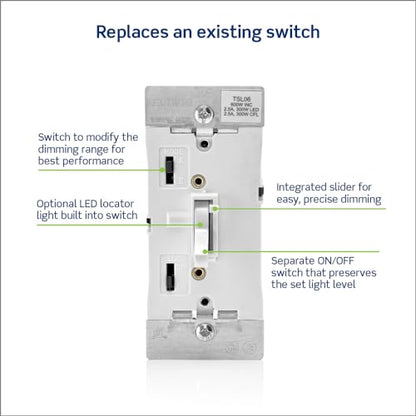 Leviton Toggle Slide Dimmer Switch for Dimmable LED, Halogen and Incandescent Bulbs, TSL06-1LT, Light Almond - color: Light Almond