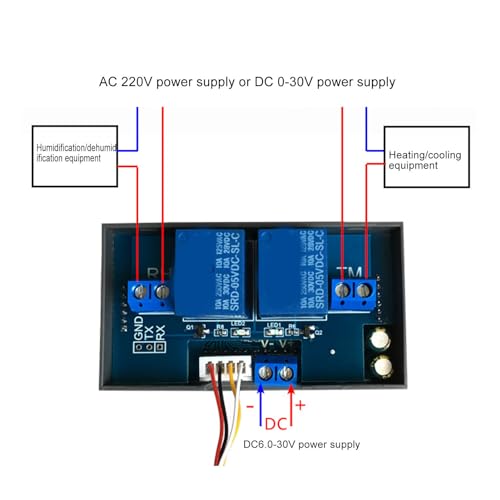 Temperature Humidity Controller Dual Relay Output Digital Thermostat Humidistat Control Module for Greenhouse Reptile Terrarium ABS Material