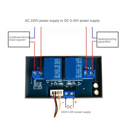Temperature Humidity Controller Dual Relay Output Digital Thermostat Humidistat Control Module with Automatic Recognition for Greenhouse Reptile Terrarium Home Use ABS Mate
