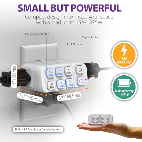 Fosmon Countdown Plug-in Timer Dual Outlets, Indoor Light Timers for Electrical Outlets, 15-30 Min, 1-2-4-8 Hour Settings, Grounded 3-Prong, 15A/1875W, ½ HP, 2-Pack - style: countdown timer 2 pack