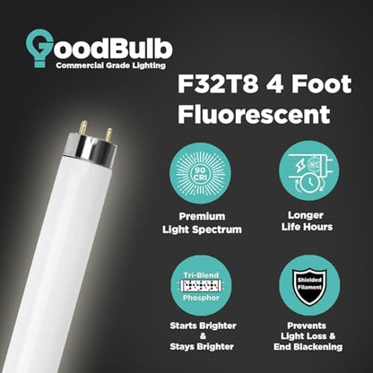 GoodBulb 25 Pack F32T8/841/ECO 32W 48 Inch T8 Fluorescent Light Bulb 4100K Cool White Light Color, Medium Bi-Pin Base 3050 Lumens 86 CRI 24000 Life Hours Instant/Programmed Start - color: 4100k