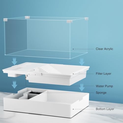 Acrylic Turtle Tank Aquarium with Quiet Water Pump, 3.96gallons, 360° View, Easy to Assemble, Durable for Small Turtles & Reptiles - size: M+Water Pump