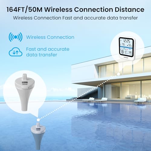 Sainlogic Floating Pool Thermometer, Wireless with High Precision and Easy Read, IP68 Waterproof for Outdoor Swimming, Hot Tub, Pond, Fish Tank, Patio and Aquarium
