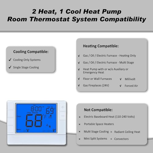 Super Programmable Thermostat for Home，2 Heat/1 Cool Heat Pump Or 1 Heat/1 Cool Conventional Systems, Blue Backlight - color: Blue