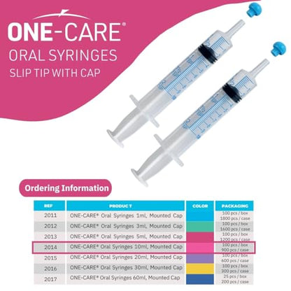 100 Pack, ONE-CARE 10ml Oral Syringe with Cap - Sterile, Individually Wrapped - (100 Syringes 10ml), Slip Tip, Uses include oral administration of medicine for infants, adults and animals - size: 10 ml Blue Scale