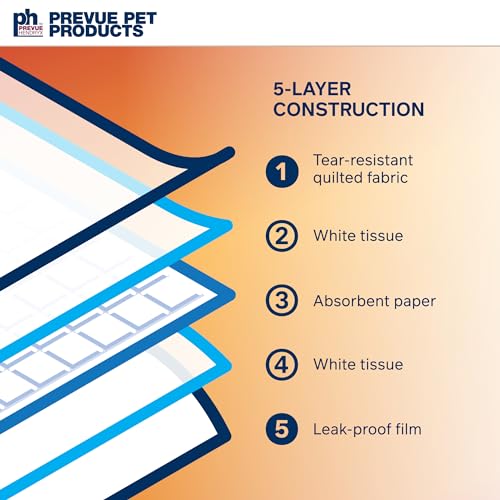 Prevue Pet Products Disposable Cage Liners for Birds and Small Animals - Cage Accessories for Parrot, Parakeet, Conure, Cockatiel, Hamster, Guinea Pig, & Mouse Enclosures - 20 White Liners