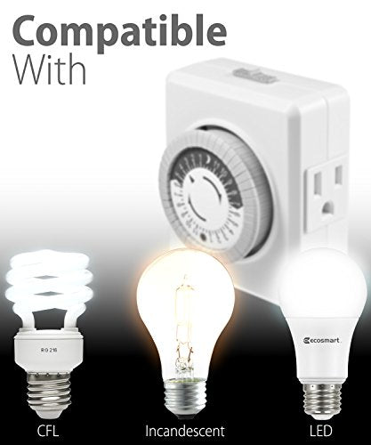 Fosmon Outlet Timers for Electrical Outlets, 24-Hour Dual Plug in Light Timers Programmable Indoor, Heavy Duty Electric Wall Plugs for Reptile, Grow Light, Grounded, 3 Prong/15A/1875W- 4 Pack