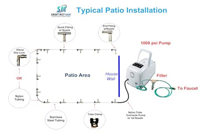 App Controlled High Pressure Misting Mister System Kit 1000 PSI Stainless Steel Tubing DIY Patio Greenhouse (70' w/ 35-.008" Nozzles for Very Hot Dry Climates, Stainless Steel Tubing) - style: 70' w/ 35-.008" Nozzles For Very Hot Dry Climates