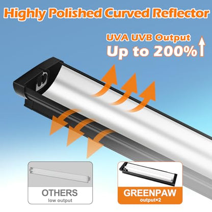 T5 UVB Reptile Light Fixture Combo Kit 8W 10.0 – Complete HO UVB Light for Reptiles with 12.44" Terrarium Hood, Desert UVB Bulb for Bearded Dragon Gecko Tortoise Lizard – Easy to Install and Use - size: 10.0-12.44 in