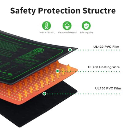 Upgrade 20" x 10" Durable Waterproof Seedling Heat Mat with ETL Certified, Warm Hydroponic Heating Pad for Germination,Indoor Plant Gardening and Cutting, Brewing and Seed Starting Greenhouse - style: 20"x10" Heat Mat -Upgrade Version
