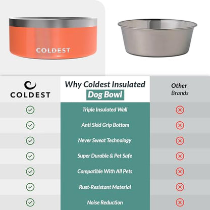 Coldest Dog Bowl - Anti Rust Metal, Non Slip, 3 Layers Insulated Stainless Steel Dog Bowls - Spill Proof & Heavy Duty - Water Bowl for Dogs, Cats & Pets, Dish Washer Safe (100 oz, Candy Red Glitter) - color: Candy Red Glitter, size: 100 oz
