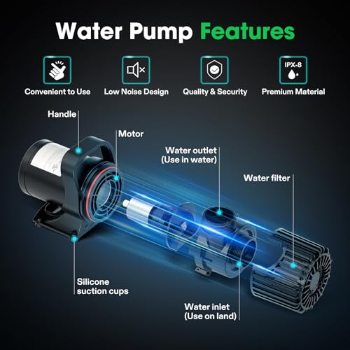 VIVOSUN 3000 GPH Submersible Water Pump with Barrier Bag, 150W Pond Pump, Ultra Quiet Aquarium Pump with 18FT. Lift Height for Pond, Waterfall, Fish Tank, Statuary, Hydroponic - color: Black Round, size: 13"×7"-3000 with Barrier Bag