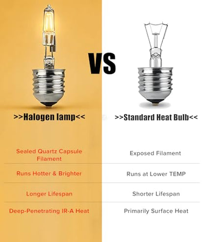 72W Halogen Heat Lamp for Reptiles - Professional Daylight Intense Basking Bulb, IR-A Deep Heat & Simulated Natural Sunlight, 2 Pack for Bearded Dragon, Turtle, Lizard, Snake, Gecko & Chicken