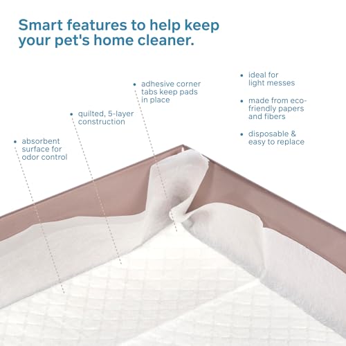 Prevue Pet Products Disposable Cage Liners for Birds and Small Animals - Cage Accessories for Parrot, Parakeet, Conure, Cockatiel, Hamster, Guinea Pig, & Mouse Enclosures - 20 White Liners
